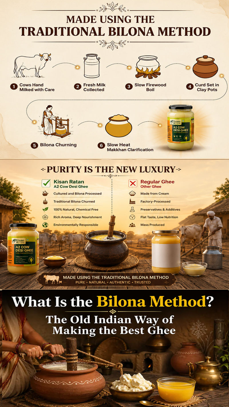 A2 Bilona Cow Ghee | Pure Traditional A2 Ghee banner